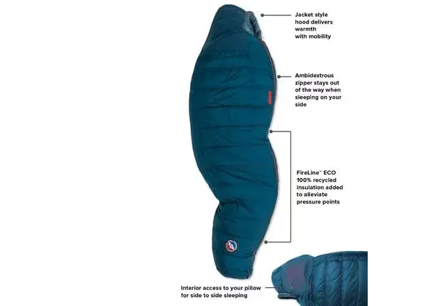 Sidewinder SL Sleeping Bag: 20F Down